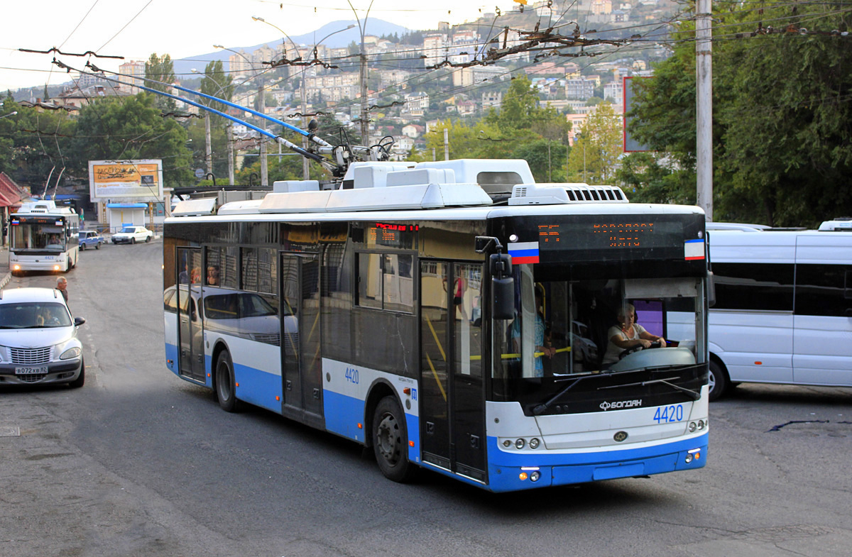Крымский троллейбус, Богдан Т70115 № 4420